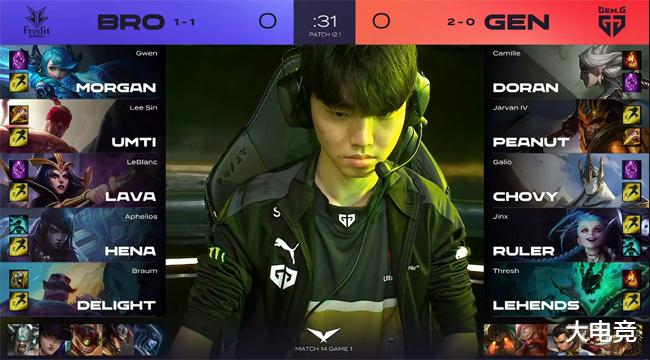 次改变场上 次改变场上