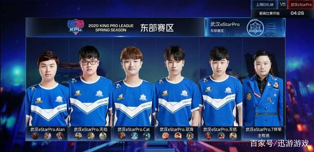 篮球智商和 篮球智商和