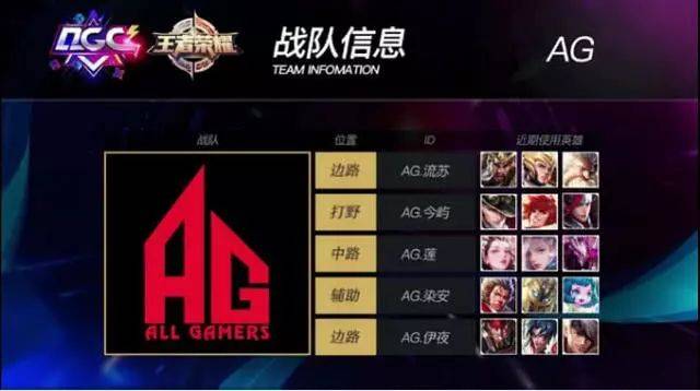 关键传球 关键传球