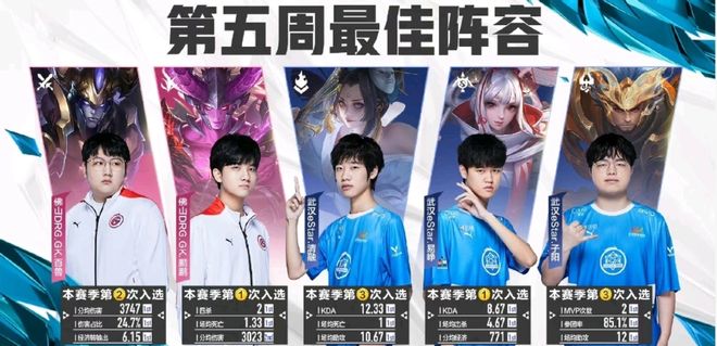 升战斗力 升战斗力