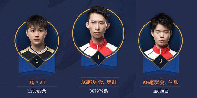阿特柔斯